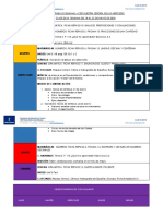 Plan Trab Coron Fam 6º 18 22 Mayo