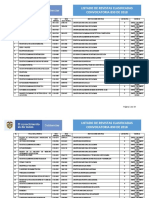 listado_revistas_clasificadas_por_categoria_conv_830_de_2018_consulta (2).pdf