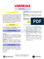 Anemias Hemoliticas 1 Downloable PDF