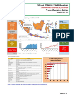 Situasi Covid Sumsel 14 Mei 2020