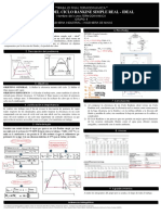 Poster Termodinamica PDF