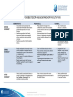 Roles and Responsibilities of Online Workshop Facilitators: Administrative Pedagogical Technical Before Workshop