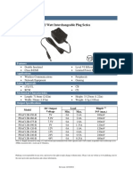 12 Watt Interchangeable Plug Series: Model DC Output Voltage Load Ripple Min. Max. P-P (Max.)