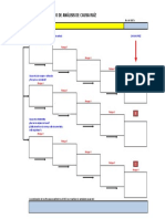 Ejemplo Analisis de Causa Raíz (5 Por Qués)