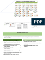 Mapa Curricular Tecnología en Gestión Comercial y de Negocios Def PDF