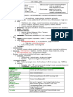 Stereotypical Behavior: Rate Dependence Effects