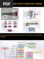 Shaping Processes For Polymers 1