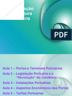 Aula Operação Portuária - Sistemas de Transportes FTC PDF