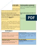 TABLAS DE APOYO llenos