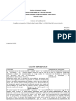 Cuadro Comparativo, Objetividad, Neutralidad e Infalibilidad