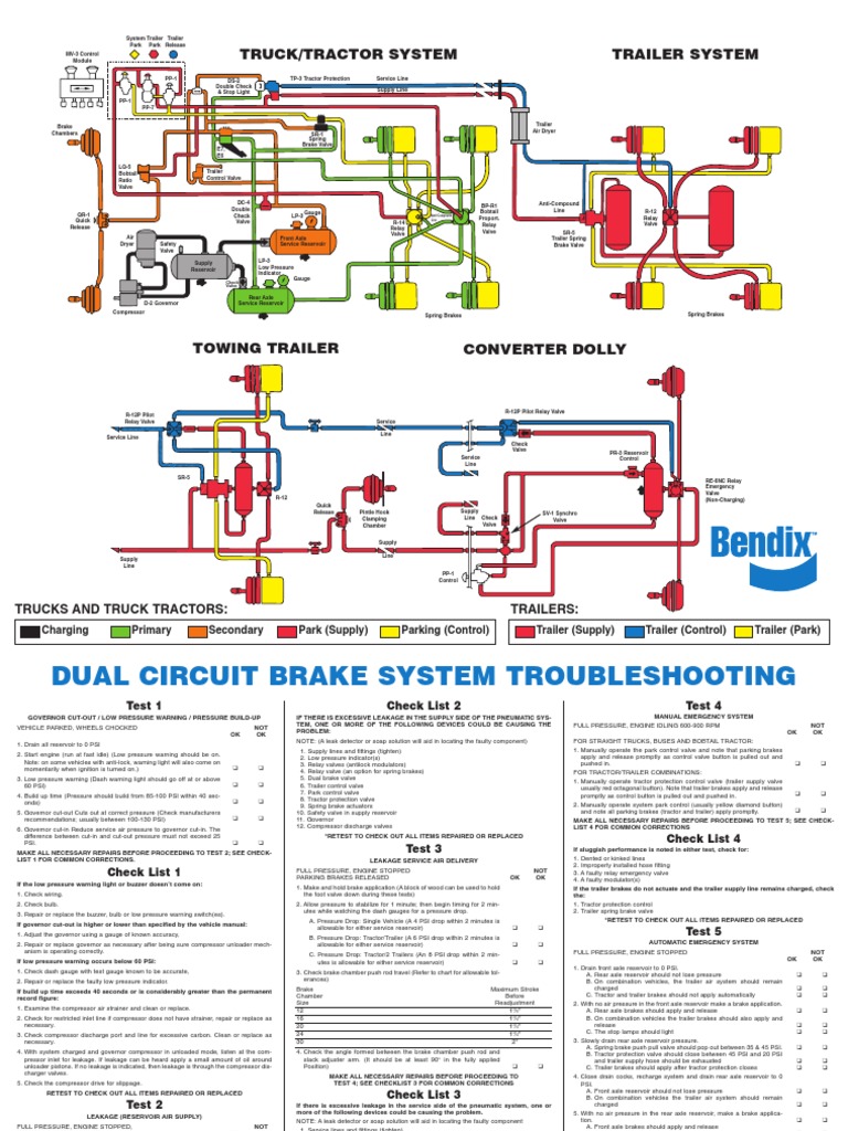 Truck Air System Diagram Air Brake Brake System Brake 60 Off