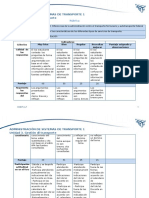 U3.A2.Criterios de Evaluacion