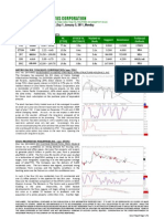 DISCLOSURES January 3, 2011 - Monday