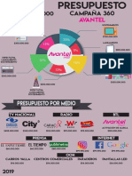 Infografia y Board PDF
