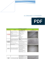 Actividad 2, Macroeconomia