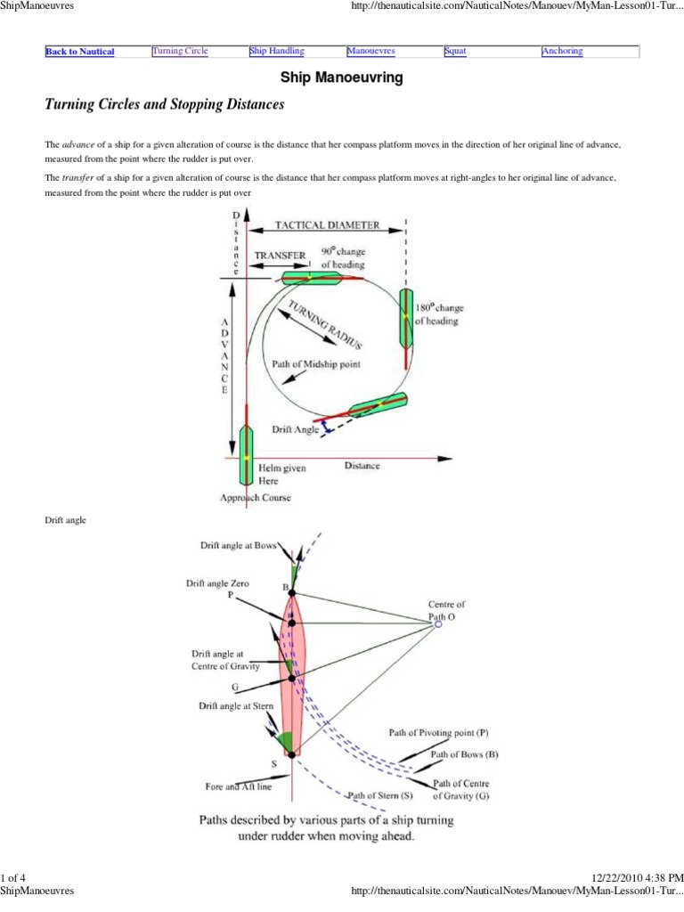 Ship Manoeuvring and Turning Dynamics | PDF | Ships | Propeller