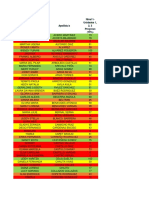 Informe de Progreso No.3 Plataforma Rosetta Stone (Unidades 1, 2, 3) - Grupo 1