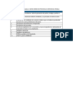 Actividad Práctica Integradora 3 (API3) DERECHO PROCESAL III (PROCESAL PENAL)
