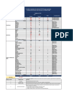 Covid 19 Cumulative Cases 03.29.20