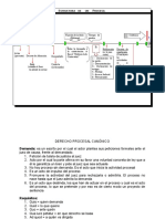 Estructura de Un Proceso