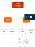 Géneros periodísticos.ppt