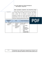 Analisis Ki KD, Sintak