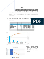 Taller de Calidadprofe