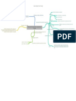 Modelo Del Funcionamiento Ocupacional de Trombly