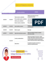 PERU COMPRAS Categorias PDF