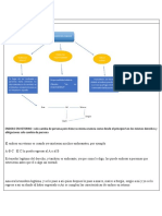 Titulos de Credito