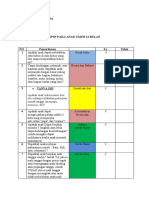 FORM KPSP NABILA SYAFIRA 1814401066 REG2