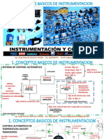 Conceptos Basicos de Instrumentacion