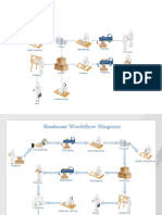 business-workflow-diagram.pdf