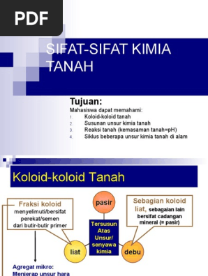 Sifat Sifat Kimia Tanah Tujuan