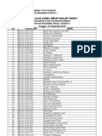 Hasil Ujian Labor Tahap I