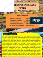 Strategi Perencanaan Bisnis