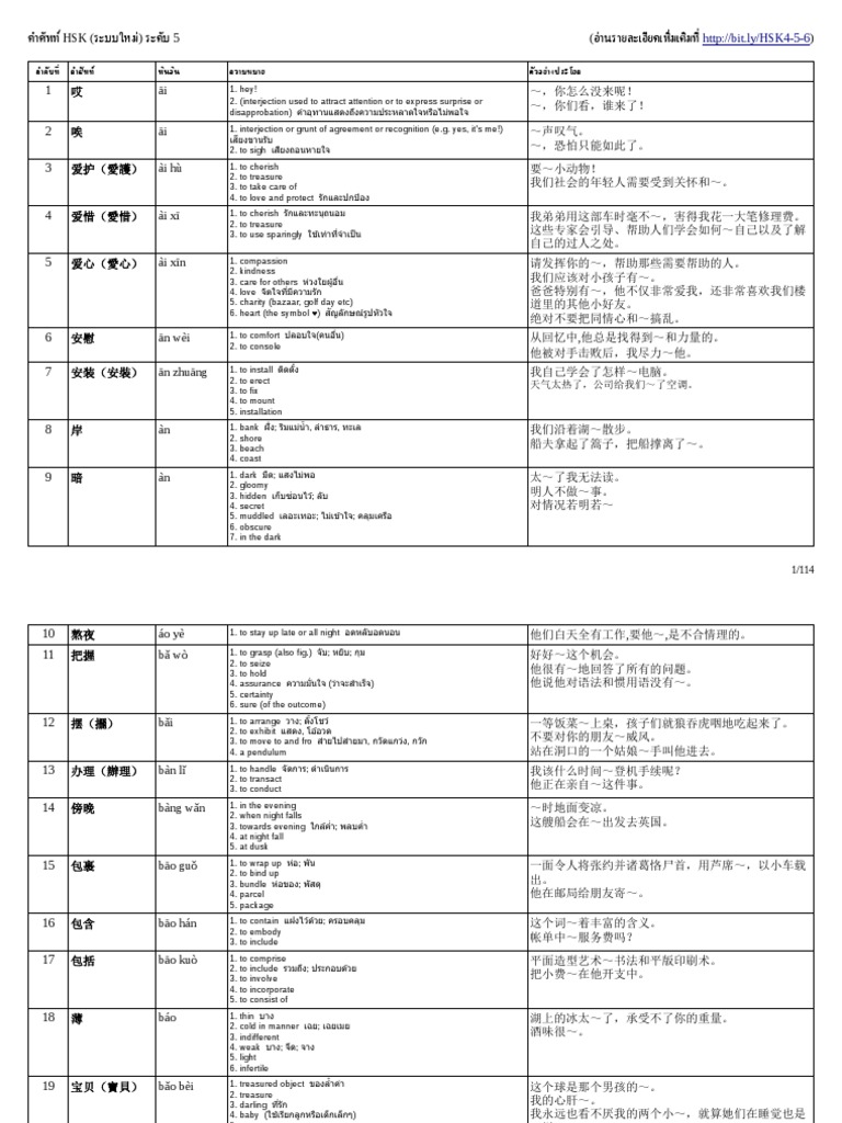 คำศ พท Hsk 5 Pdf Pdf