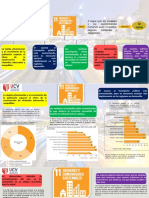 LEONIDAS MAURICIO RUIZ_Organizador ODS_11.pdf