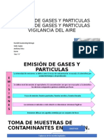 EMISION DE GASES Y PARTICULAS EMISION DE GASES pg 1-5