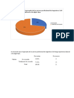 Es Necesario Que El Egresado de La Carrera Profesional de Ingeniera Civil Tenga Experiencia Laboral o de Algún Tipo