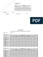 Format PTM Dan IVA