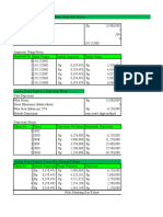 Tugas 8 Excel