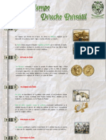 Linea Del Tiempo Derecho Bursatil