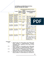 data tentang PKB.pdf