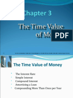 Time Value of Money (Financial Managment)
