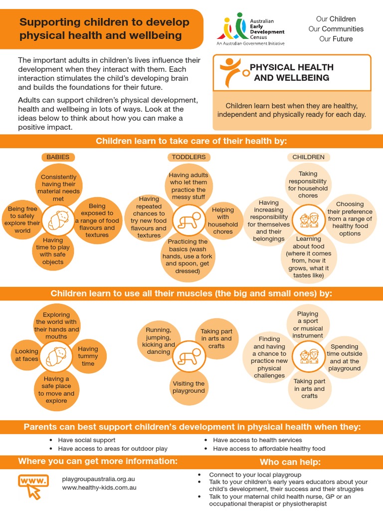 Supporting Children To Develop Physical Health and Wellbeing | PDF ...