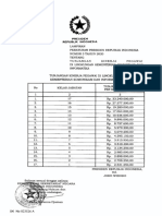 Lampiran Perpres Nomor 3 Tahun 2020