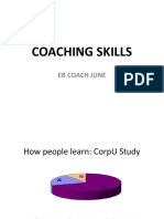 Coaching With GROW