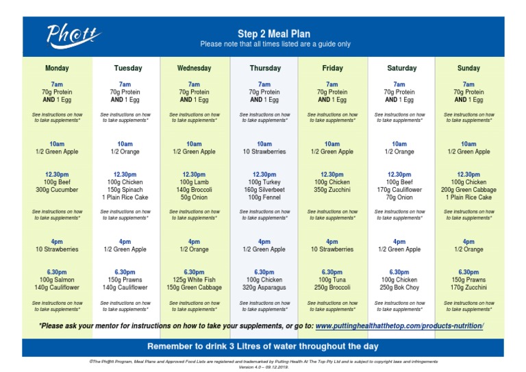 phatt-step-2-meal-plan-v4-foods-cuisine