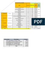 Auto Expenses For Workers From 06-04-2020 To 27-04-2020